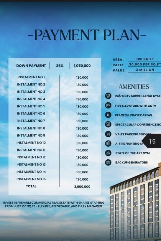 The Vertical official Payments Plan – Strategic real estate partner of House Masters Property Developers.