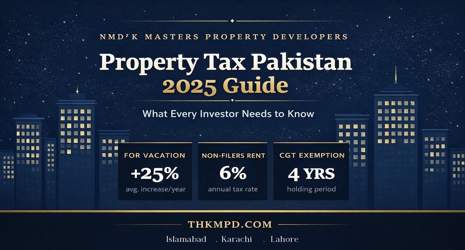 Property tax Pakistan 2025 investor guide — House Masters Property Developers THEHMPD Lahore