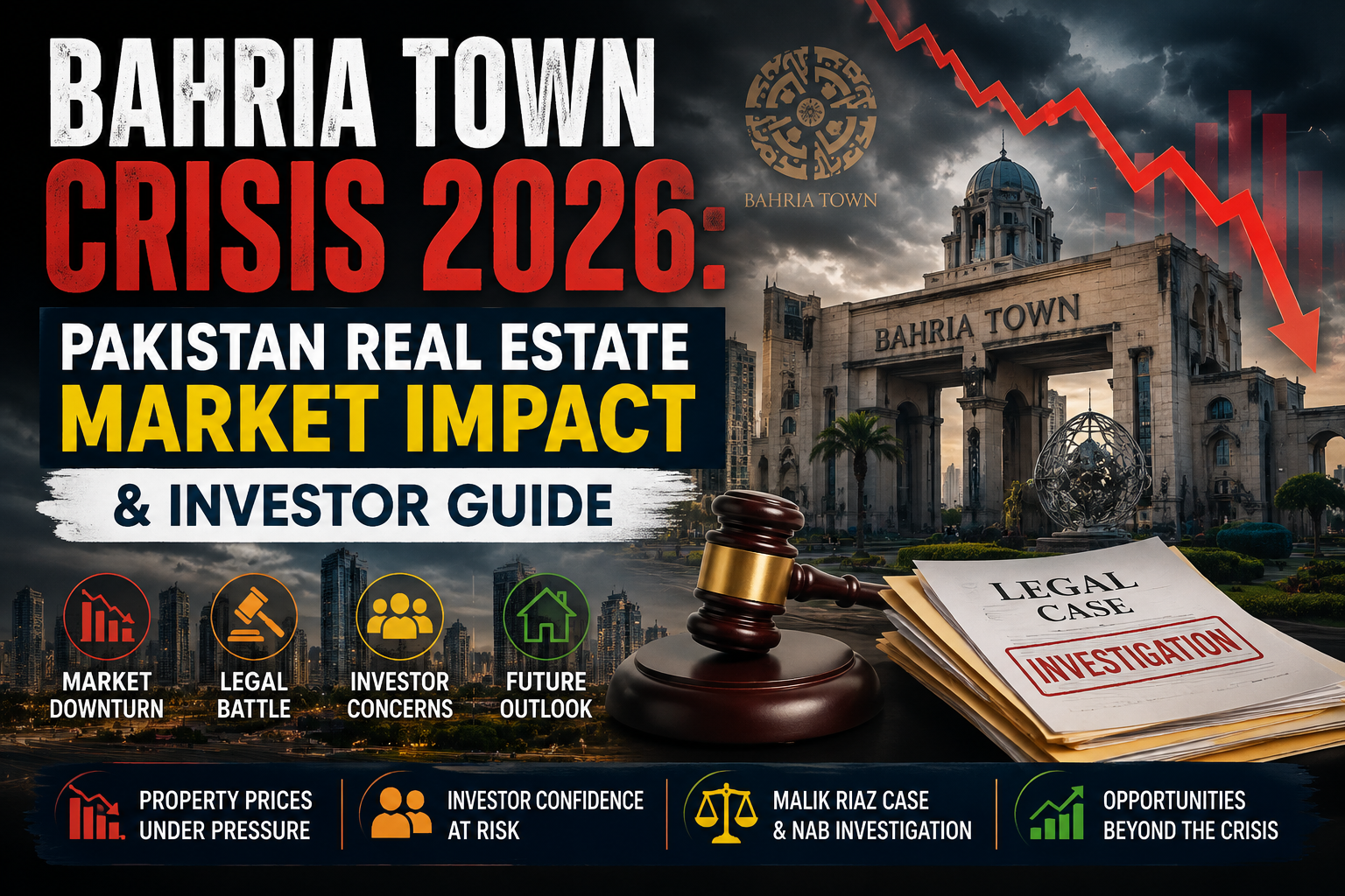 Bahria Town Crisis 2026 Pakistan Real Estate Market Impact & Investor Guide
